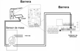 barrrera_control_acceso_vehicular_sensor_de_masa